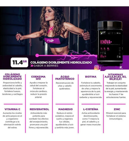 RENÖVA+ COLAGENO DOBLEMENTE HIDROLIZADO