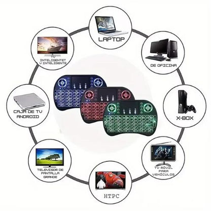 TECLADO PORTATIL RECARGABLE PARA SMART TV
